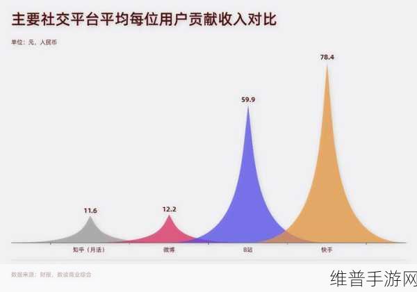 b站未满十八岁不能消费怎么办：1. ＂如何应对未满十八岁用户在B站的消费限制