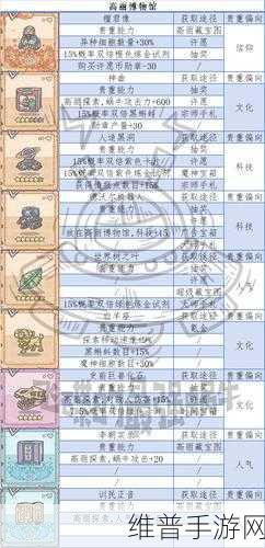 最强蜗牛变异蘑菇具体位置全知晓
