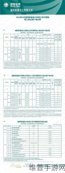 家庭理论电费2024最新：1. 2024年家庭电费新趋势与支出分析