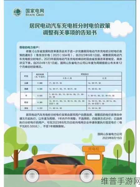 家庭理论电费2024最新：1. 2024年家庭电费新趋势与支出分析