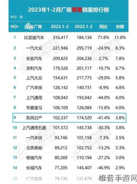 日产vs国产vs欧产：1. 日产、国产与欧产汽车的全面对比分析