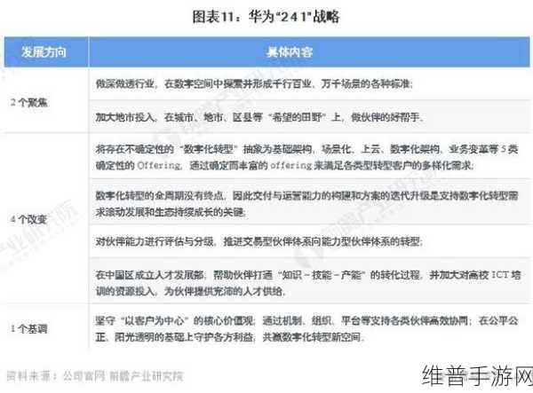 8x华为海外免费最新：1. 华为海外市场拓展战略全解析