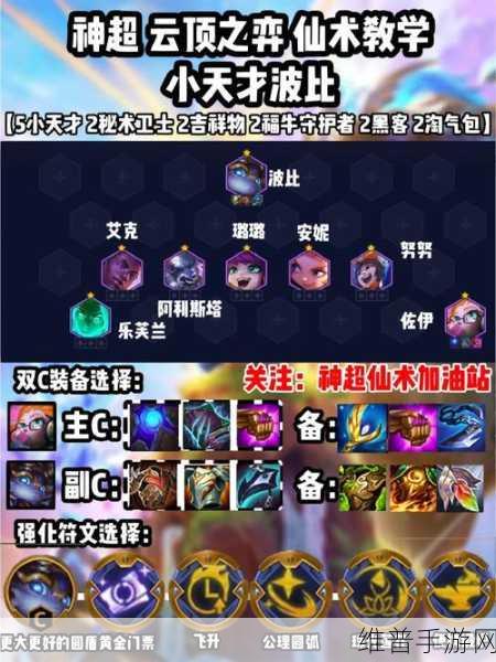 云顶之弈手游波比全方位解析