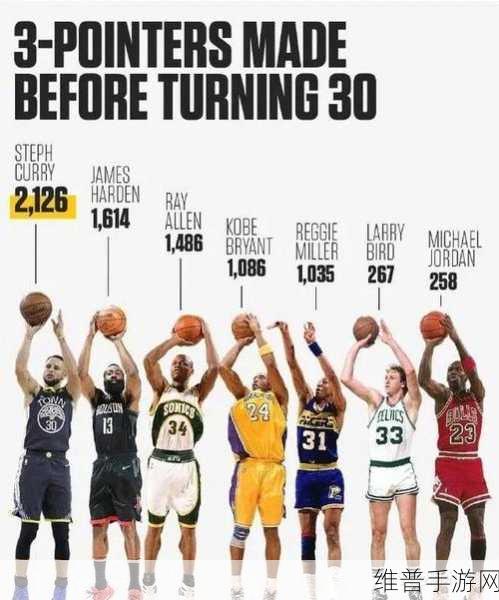 99精产国品一二三产区NBA：1. 99精产国品NBA拓展：从一二三产区看市场新机遇