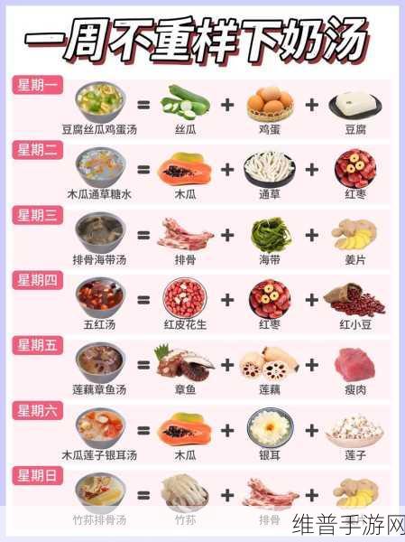 一边下奶一吃敷视频免费：1. 下奶与美味并存，轻松享受敷料食谱