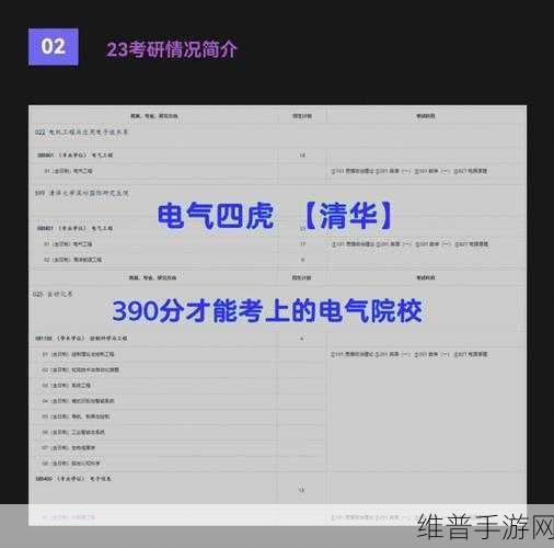 四虎最新id:当然可以!以下是一些基于“四虎”主题的标题建议,字数均不少于10个字: