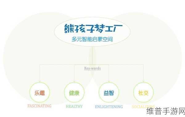 熊孩子来了游戏下载,解锁城市大作战的无限乐趣