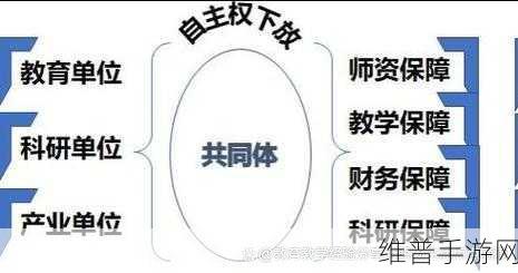 多人轮换:1. 多人轮换制:团队协作的新模式探讨