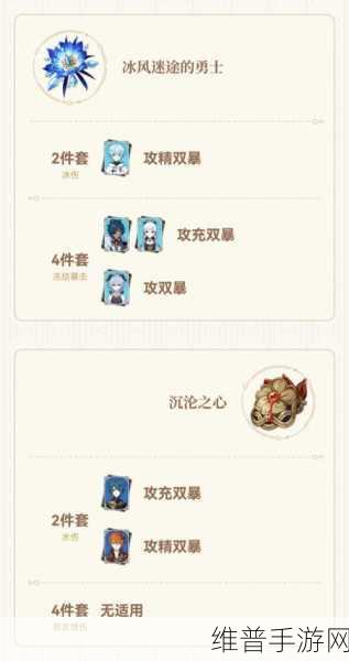 原神回声之林夜话圣遗物的深度解析与角色适配指南