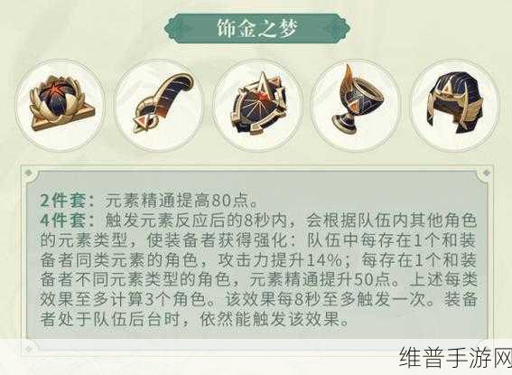 原神回声之林夜话圣遗物的深度解析与角色适配指南