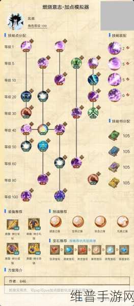 航海王燃烧意志，新世界乌索普宝石全解析