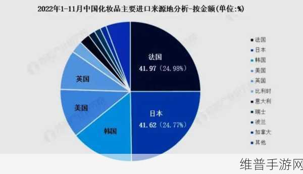 精产国品产视频在自线2022：1. 精产国品视频：引领2022创新潮流