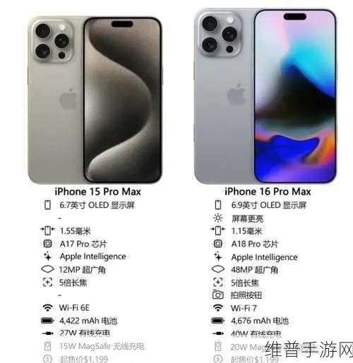 max国产系列：好的，以下是基于＂max国产系列＂拓展出的新
