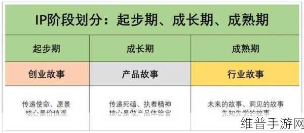 hd2linode中国成熟ip:1. "HD2Linode:助力中国用户拓展稳定IP资源