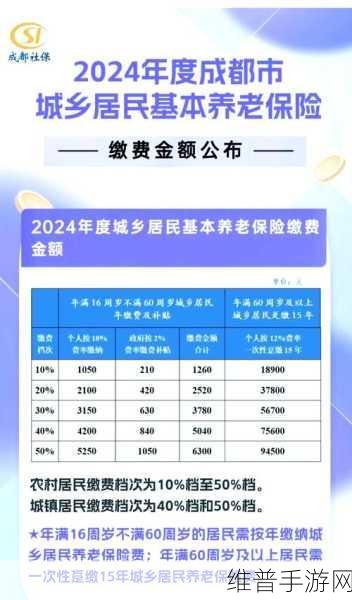免费三色电费2024在线观看:1. 《2024年免费三色电费新政策全面解析