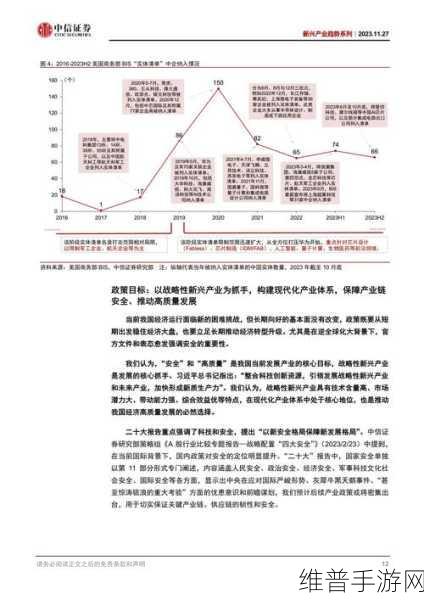 亚洲一卡二卡三卡四卡五卡六卡:1. 亚洲各国金融卡的创新与发展趋势