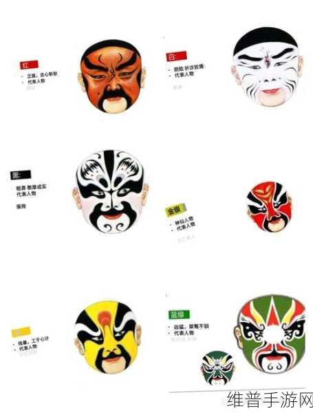 探秘手游中的京剧脸谱，张飞脸谱色彩之谜