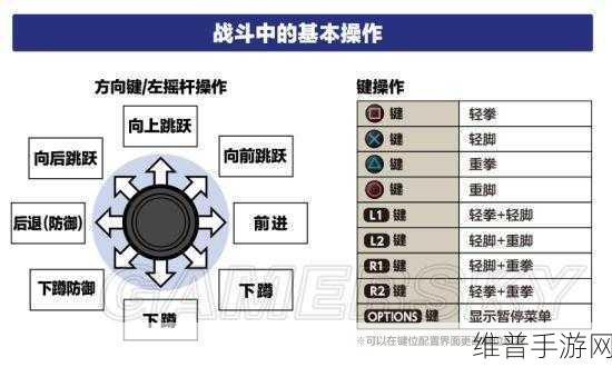 拳皇 14 键盘按键延迟解决全攻略