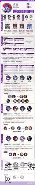 崩坏星穹铁道回归奖励全解析