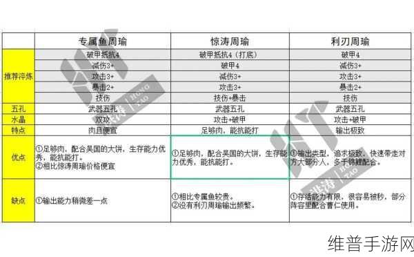 咸鱼之王，深度剖析鱼灵的获取与运用秘籍