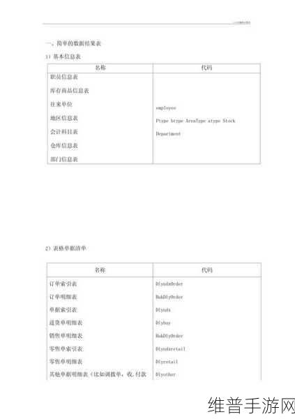 管家婆三期内必一肖:1. "管家婆三期内必一肖,揭示财富密码的秘密