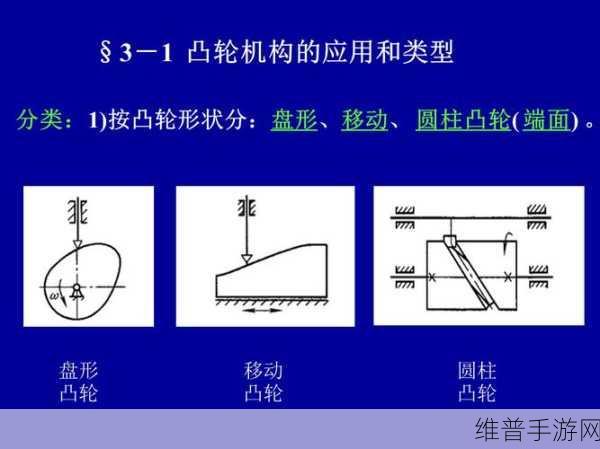 凸轮 场景 自由 性别 管阿拉伯：1. 突破性别界限：凸轮场景下的阿拉伯文化探索