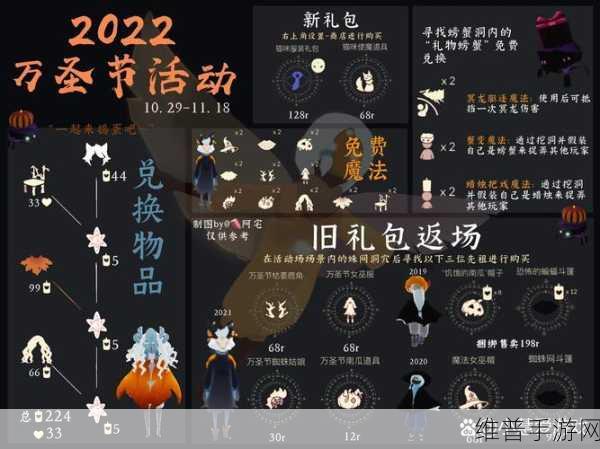光遇万圣节惊喜礼包价格全知道