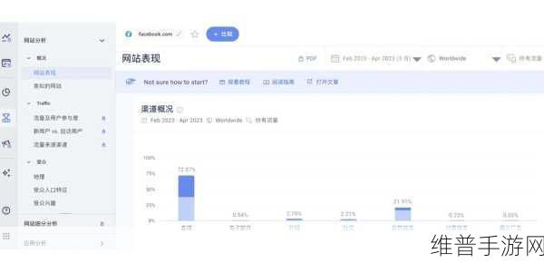 外国黄冈网站推广平台免费：当然可以，以下是一些关于外国黄冈网站推广平台的标题建议，每个标题不少于10个字：
