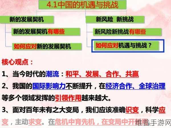 万篇长征-黑料不打烊官网2024：1. 万篇长征新阶段：挑战与机遇并存