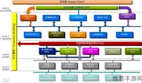 17 cc：1. ＂探秘17 cc的无限可能性与应用场景