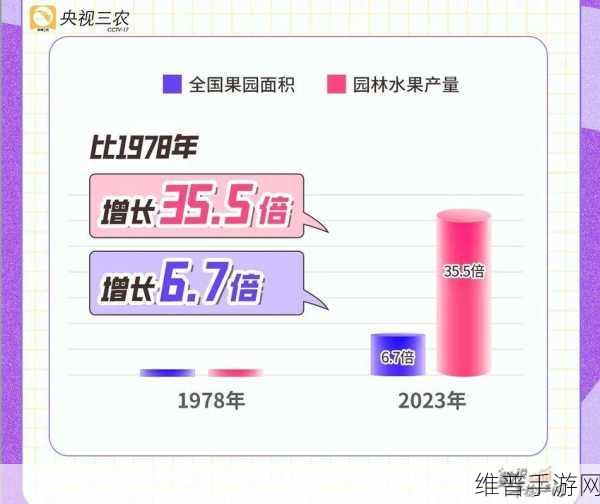 911吃瓜往期回顾：1. “911吃瓜盛典：那些年我们追逐的真实故事”