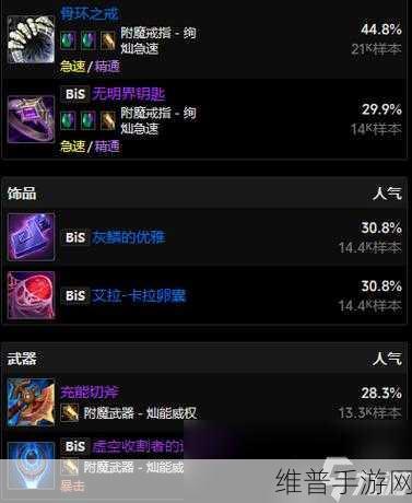 增强萨属性优先级：1. 强化萨属性优先级，提升角色战斗能力