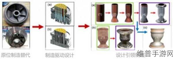 Y液体系统xi：1. Y液体系统xi的创新设计与应用探索