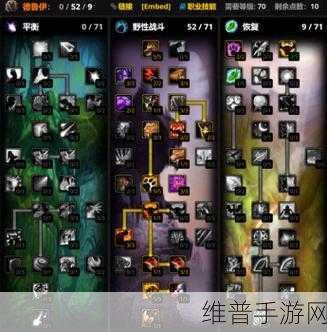 wlk战斗贼天赋：1. ＂战斗贼天赋揭秘：如何提升你的输出潜力