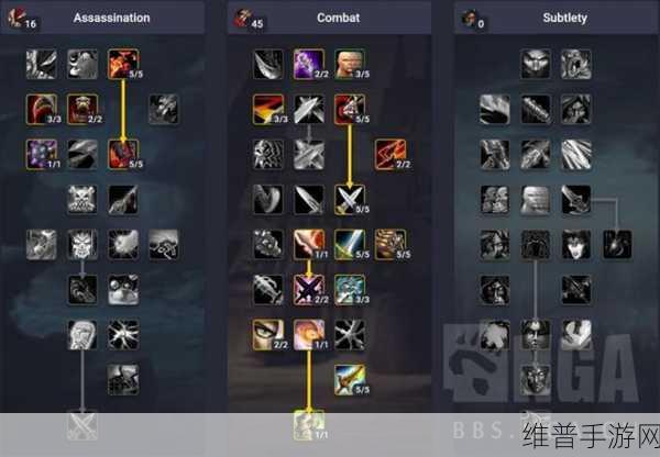 wlk战斗贼天赋:1. "战斗贼天赋揭秘:如何提升你的输出潜力