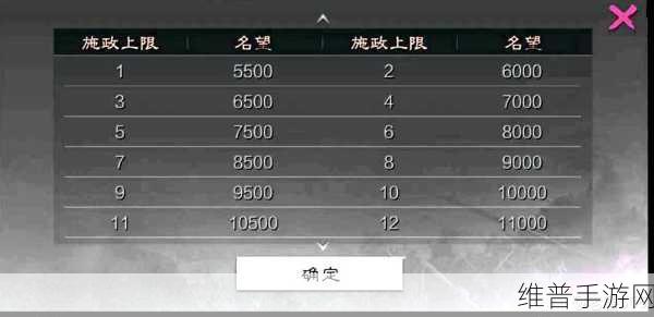 率土之滨名望提升秘籍大公开
