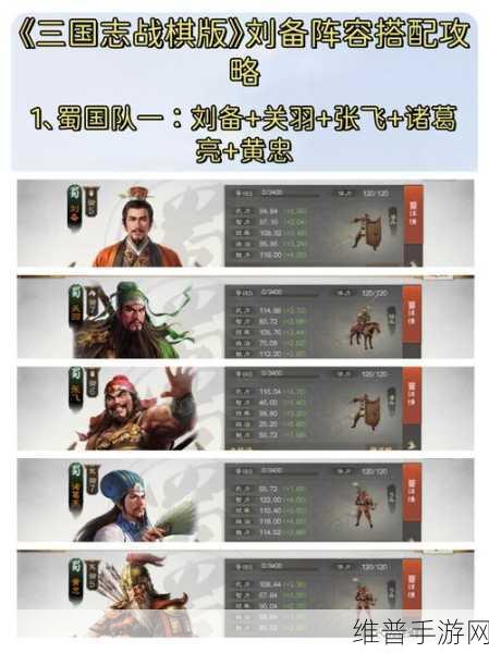 三国志战略版，顶级战力全解析，核心武将与强力阵容大揭秘