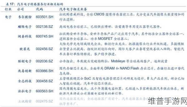 18,禁网址：当然可以，以下是基于“禁网址”主题扩展出的标题建议：