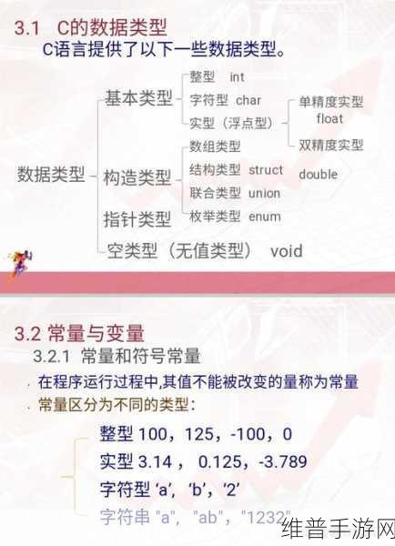 17.c.：当然可以，以下是一些基于“17.c.”的扩展标题建议：