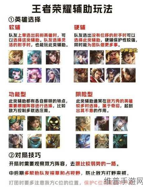王者荣耀，角色实力大揭秘