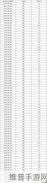 XXXXXL18每19D：根据您提供的“XXXXXL18每19D”这一主题，以下是一些扩展出的新标题，每个标题都不少于10个字：
