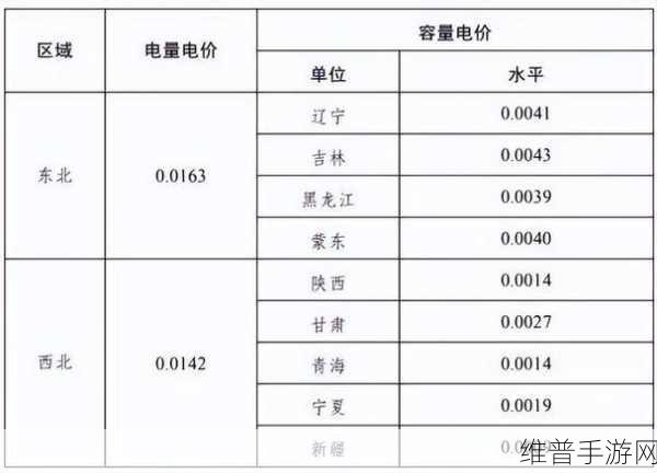 韩国电费202:1. 韩国电费改革:新政策如何影响家庭开支?