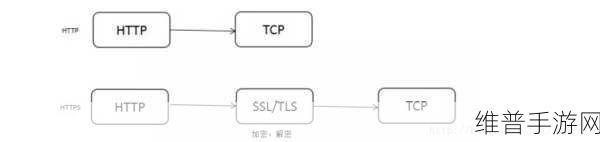 九么1.0.31版本大全:当然可以!以下是一些基于九么1.0.31版本的扩展标题,字数不少于十个字: