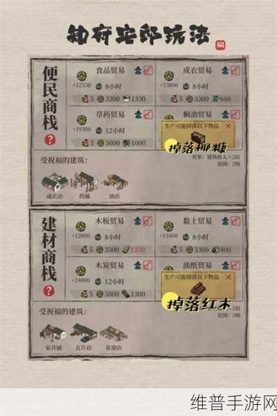 江南百景图中摇钱树的最佳放置攻略