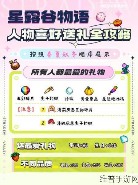 玩转星露谷物语展览会，全方位攻略指南
