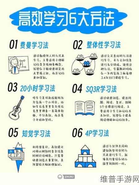 学生macbook：1. 学生必备：高效利用MacBook提升学习效率的方法