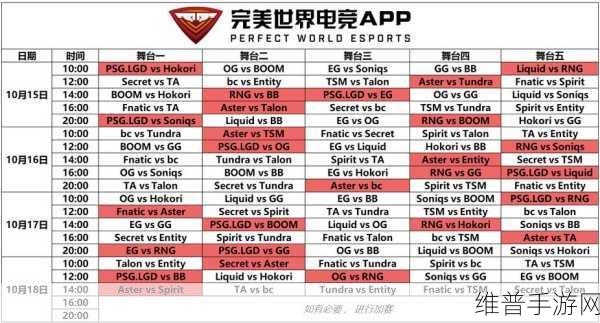 ti11赛程