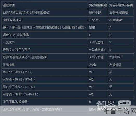 怪物猎人崛起太刀招式全解析