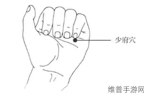 老中医给雨萱排阴毒:1. 老中医教你如何排除体内阴毒