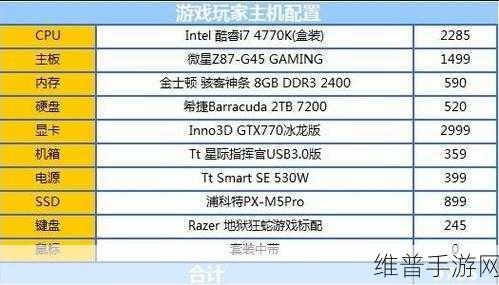 美国和欧洲windowsvps的配置:1. 高性能美国与欧洲Windows VPS配置全解析